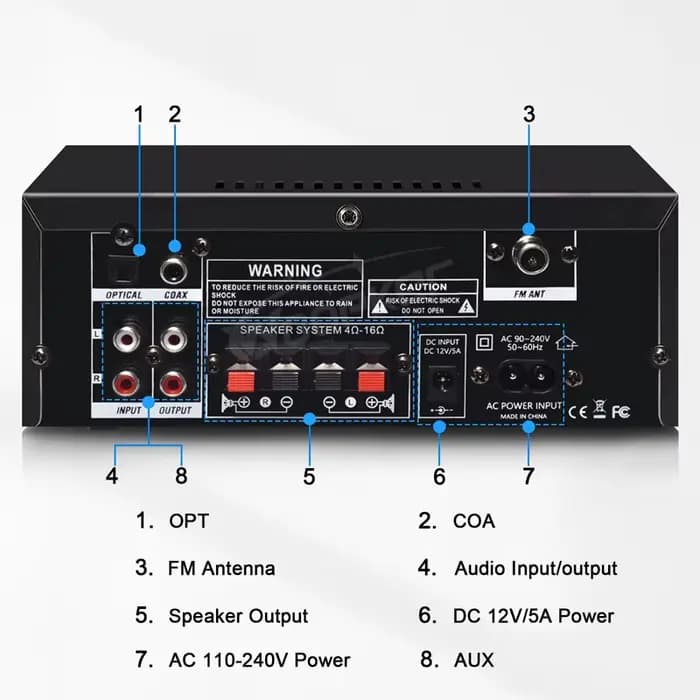 Woopker amplificateur AK55 900W Max 2.0 canaux évalués 70W + 70W Bluetooth Audio Hifi AMP karaoké lecteur de musique Support 110V 220V 12V