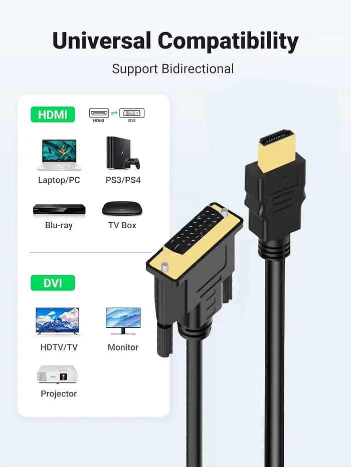 Câble HDMI vers DVI 4K