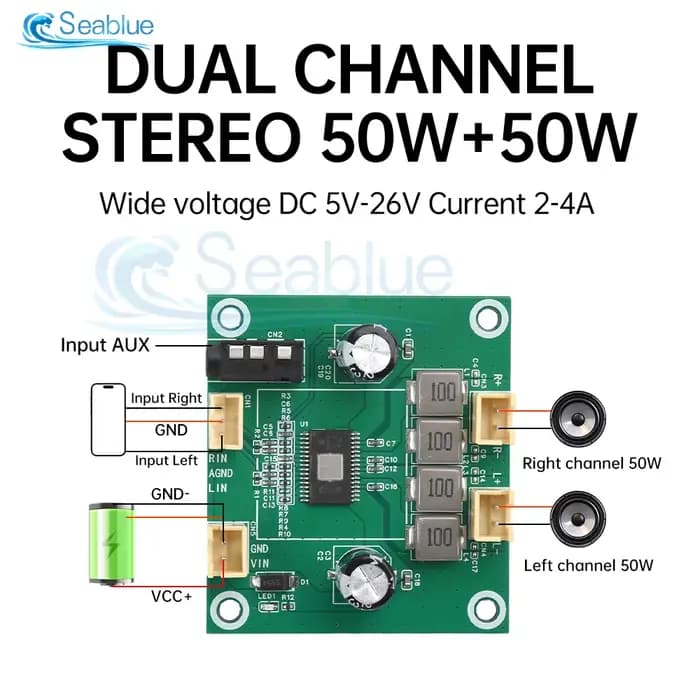 Carte d'amplificateur audio de classe D TPA3116 50W+50W double canal DC 5-26V, qualité sonore haute fidélité 100dB pour haut-parleur, audio domestique, DIY