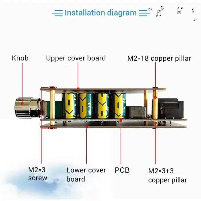 Amplificateur de puissance Audio 2x100W TDA7498E