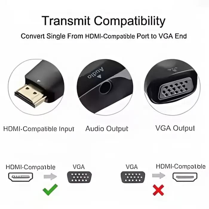Adaptateur HDMI vers VGA avec audio - Convertisseur Full HD 1080P pour PC/ordinateur portable/moniteur/projecteur