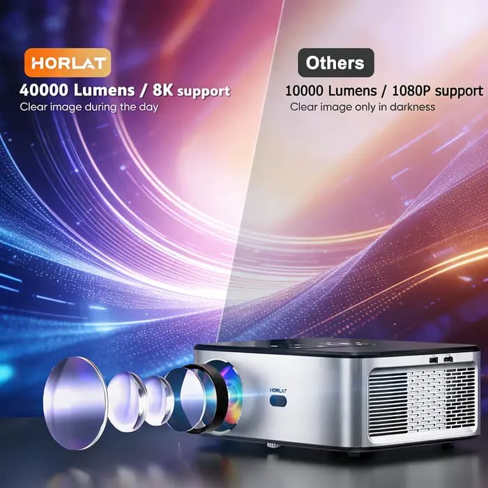 Projecteur 4K HORLAT T03 40000 Lumens Android 11 pour extérieur