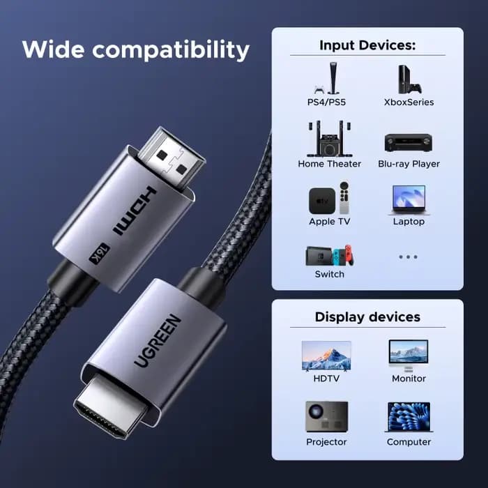 Câble vidéo HDMI 2.2 UGREEN HD 2m tressé 16K@60Hz 4K 8K@240Hz 96Gbps pour PS5 TV PC Moniteur Ordinateur Switch