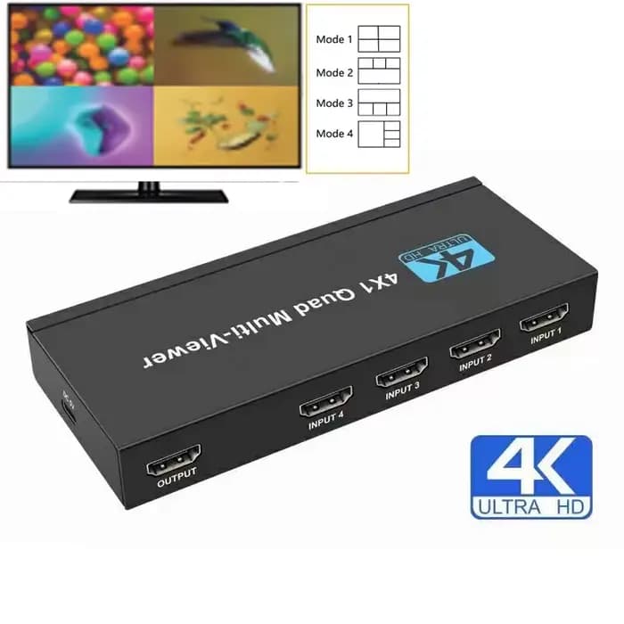 Multiviseur 4K compatible HDMI