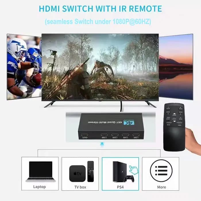 Multiviseur 4K compatible HDMI