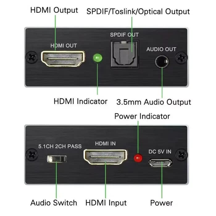 Extracteur Audio HDMI vers