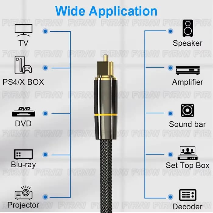 Câble optique SPDIF, cordon Audio numérique