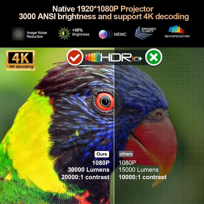 3000Ansi 4K projecteur Full HD TD98Pro 2G 32G Home cinéma WiFi Android Portable Samrt TV