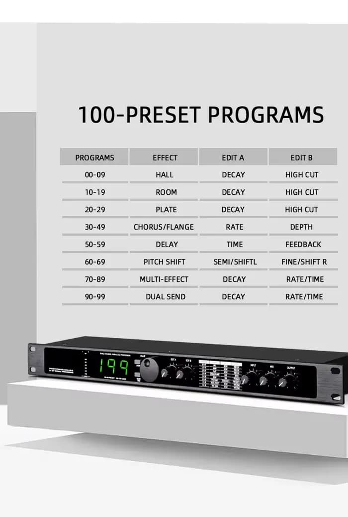 Égaliseur professionnel de processeur audio