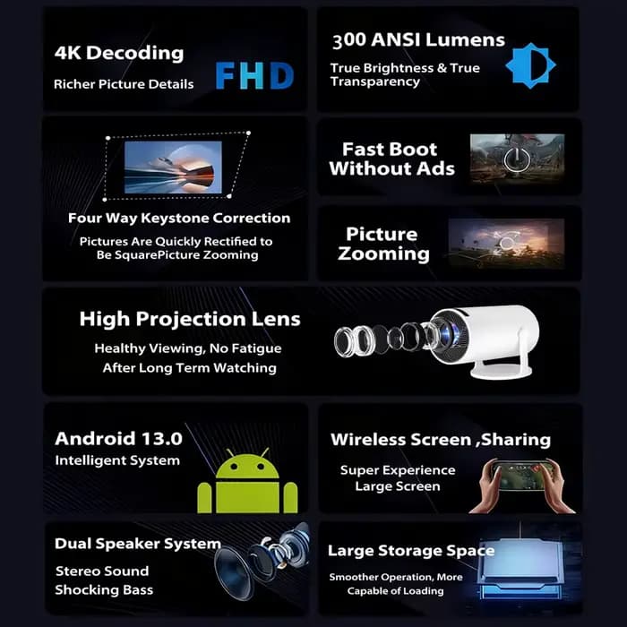 Mini projecteur portable 4K WiFi & BT Full HD 200 ANSI