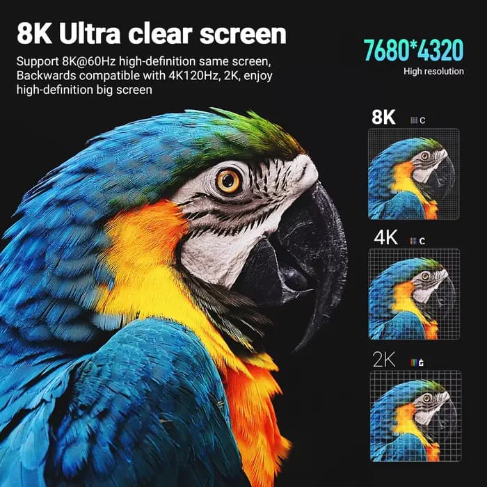Câble de Type C vers HDMI 8k @ 60Hz 4K @ 120Hz