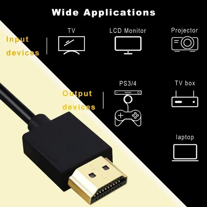 Câble HDTV Ultra mince 4K 60Hz haute vitesse
