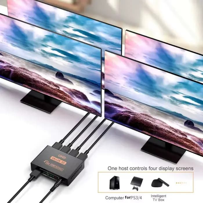 Répartiteur HDMI 1 entrée 4 sorties UHD 4K x 2K 3D