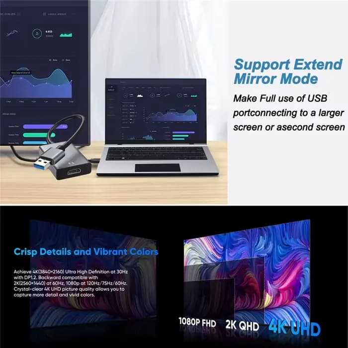 Adaptateur USB vers HDMI HD 1080P