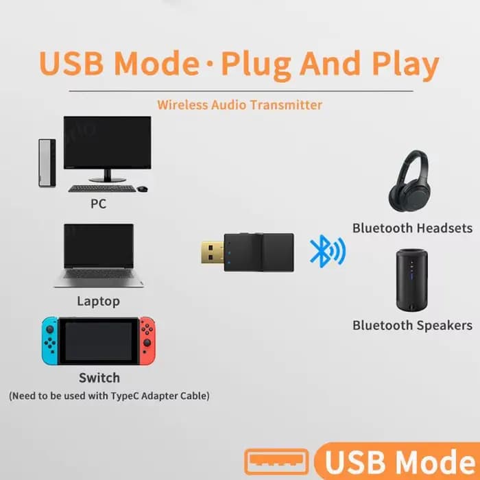 Transmetteur Audio optique Bluetooth USB