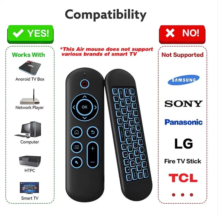 MRSVI Air Mouse télécommande M5 sans fil 2.4G et Bluetooth avec clavier Gyroscope rétroéclairé 7 couleurs pour Smart Android TV Box, PC