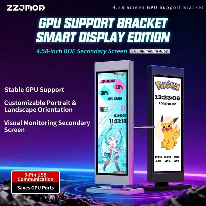 Support de GPU ZZJMOD 4