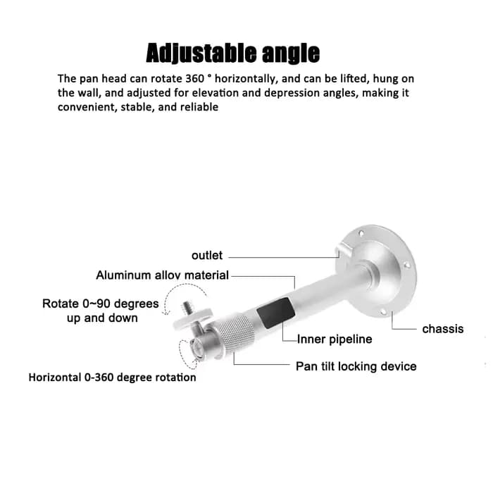 Accessoires pour projecteur HY300
