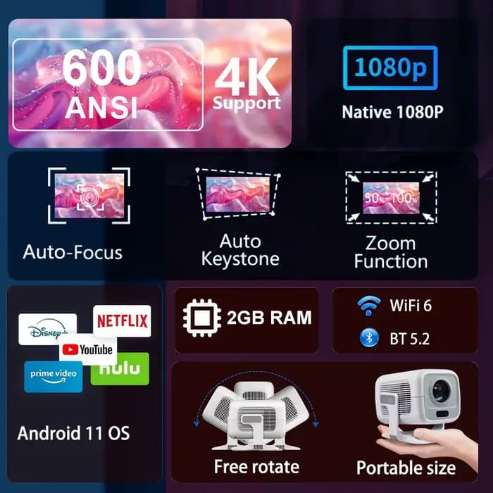 Projecteur HUAWEISHI 4K Android portable natif 1080P avec mise au point automatique 600 ANSI