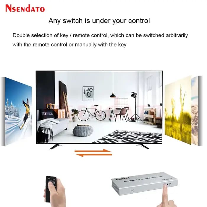 Commutateur HDMI 4x1 Quad Multi-Visualiseur 4K 60Hz