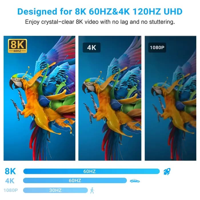 HDMI2.1 8K HDR HDMI véritable commutateur matriciel 4x2 prend en charge 4k 120hz Dolby Vision avec ARC d'extracteur Audio optique L R pour ordinateur