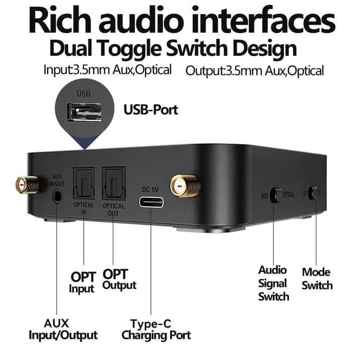 Tebe OLCD – récepteur et émetteur Audio Bluetooth 6.0/5.2