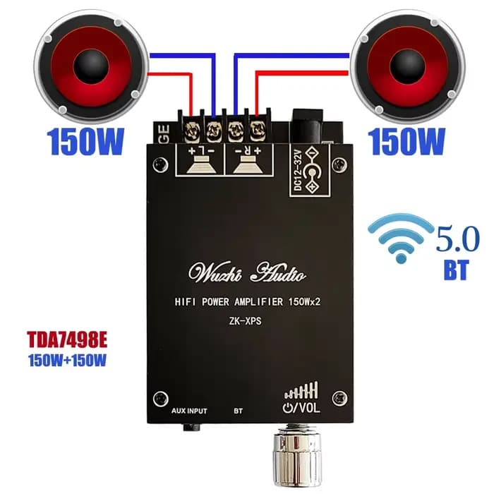 Amplificateur de puissance Audio 2x100W TDA7498E