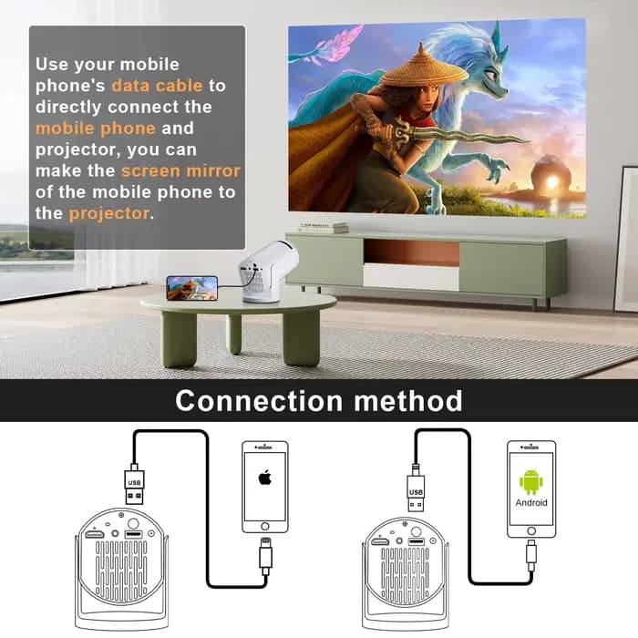 Mini projecteur sans fil Salange Q5 WIFI 6 compatible 1080P portable 180° °