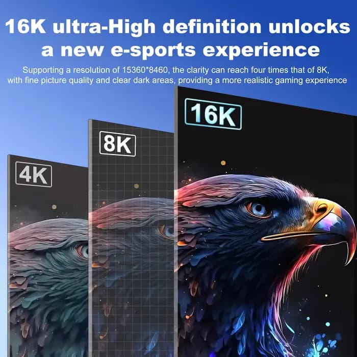 Câble HDMI 2.2/2.1/2.0