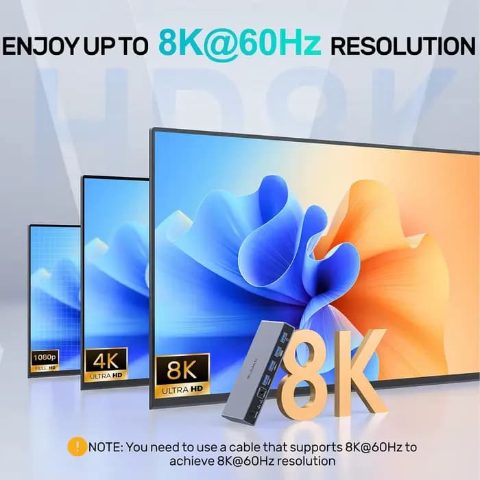 Commutateur KVM Displayport 2 en 1 sortie 8K @ 60Hz 4K @ 144Hz DP1.4