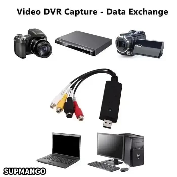 Carte de capture vidéo et audio USB 2.0 Easy Cap – Adaptateur