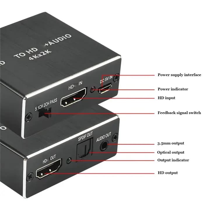Extracteur Audio Compatible HDMI