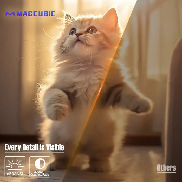Magnécanique Natif 1080P 650ANSI 8K Android 14 L018 360 ° Projecteur avec mise au point automatique Keystone Air Mouse