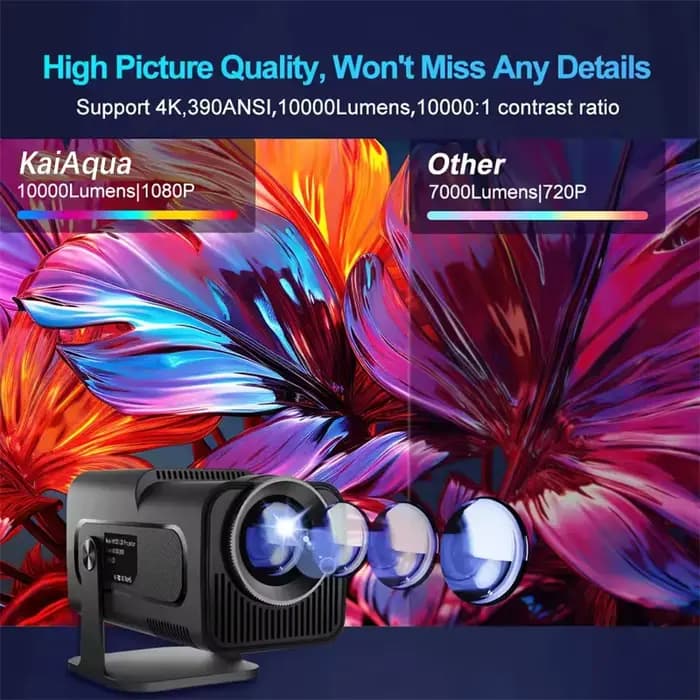 Projecteur KaiAqua HY320 4K Android 11