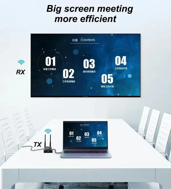 BOVBOX WL009 250m système de Transmission vidéo sans fil extension HDMI adaptateur d'affichage sans fil pour caméra Streaming en direct PC vers TV