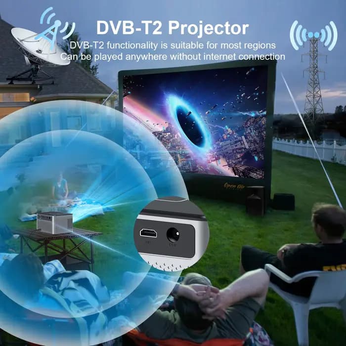 Mini projecteur intelligent HM106 2G 16G Android 720P HDR10+ WiFi 2.4G&5G BT5.0