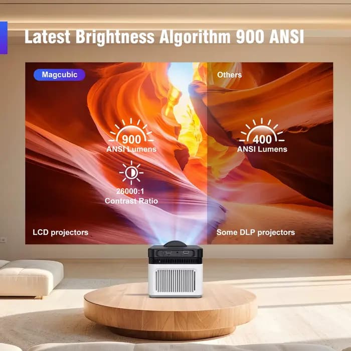 Projecteur Magcubic HY450 avec décalage automatique à jet Ultra court 1080P 8K mise au point électronique 900 ANSI Air Mouse Assistant vocal H726