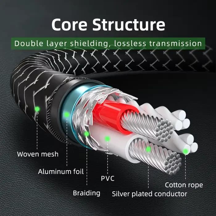 Câble XLR pour Microphone karaoké
