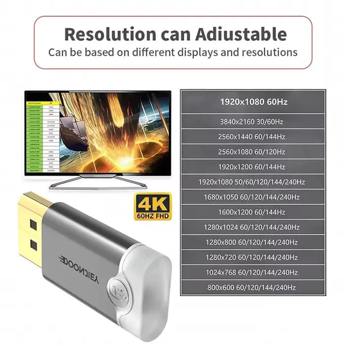 Adaptateur de prise factice DisplayPort 8K