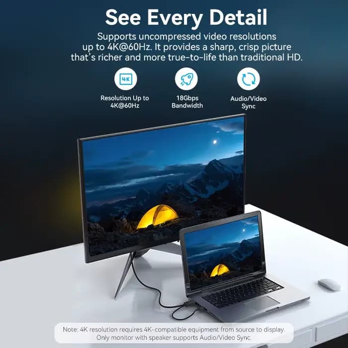 Vention HDMI vers Port d'affichage 4K 60Hz câble