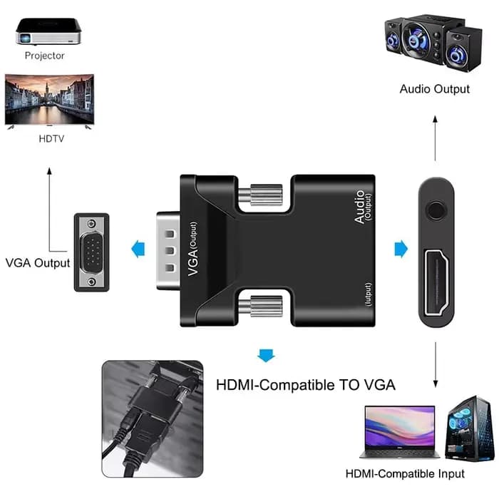 Adaptateur HDMI vers VGA HD 1080P avec câble Audio 3.5mm pour PC portable TV Box projecteur convertisseur