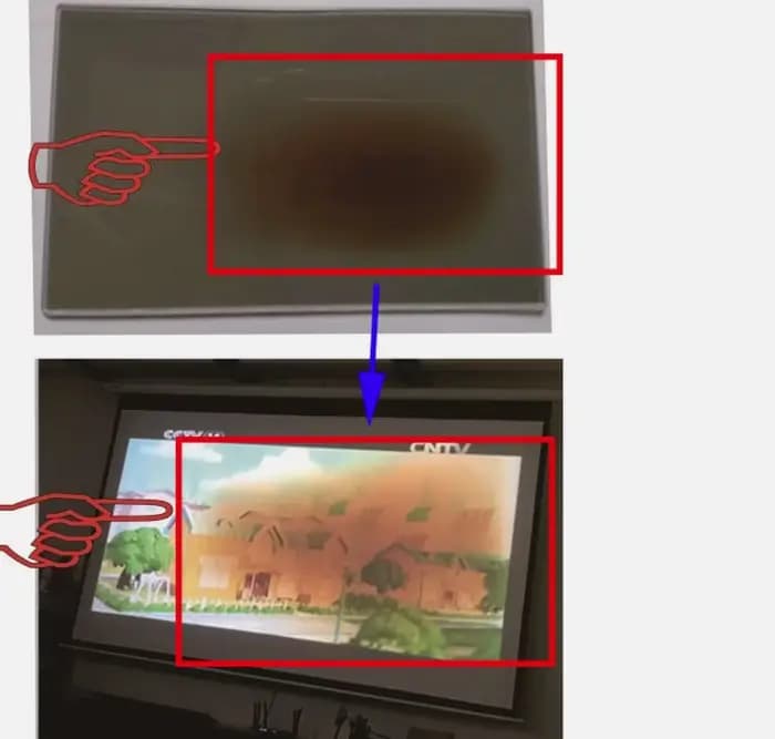 Verre polarisant Compatible pour projecteur yaber Pro V7