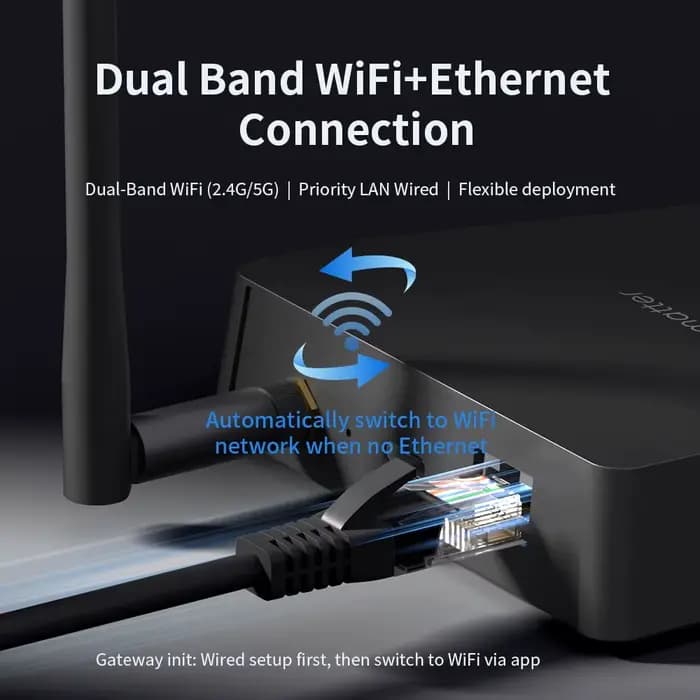 Hub Zigbee M1 Pro IR Matter Thread avec antenne