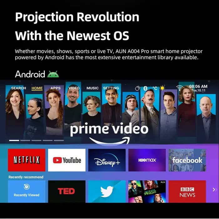 AUN A004 Pro Android projecteur Portable Full HD Home cinéma 4K décodage de film 1080P vidéoprojecteur mise au point électrique 3D MINI théâtre