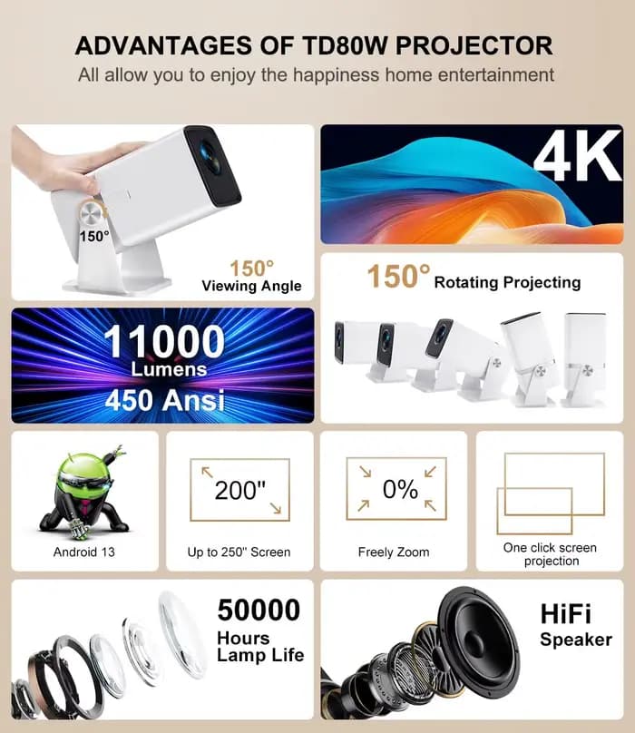 Projecteur Full HD 4K FHD TD80W