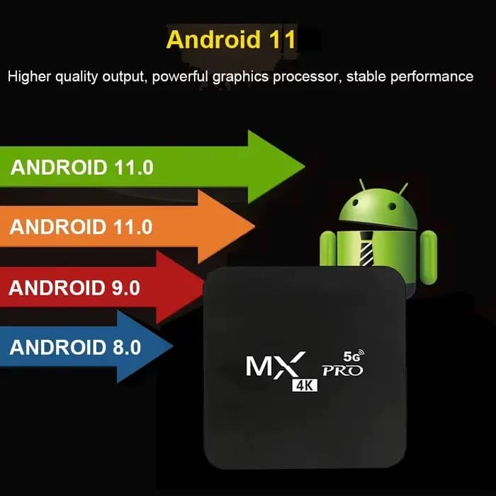 Boîtier TV intelligent IPTV 4K HD Android 11 MX-Pro Amlogic S905 Quad-Core 4G WiFi Lecteur multimédia vidéo 3D Home Cinéma Décodeur