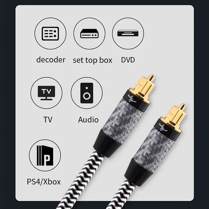 Câble Audio optique numérique HiFi DTS Dolby 5.1 7.1