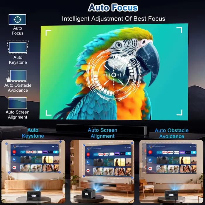 Projecteur optique scellé HORLAT Google TV 3500 ANSI