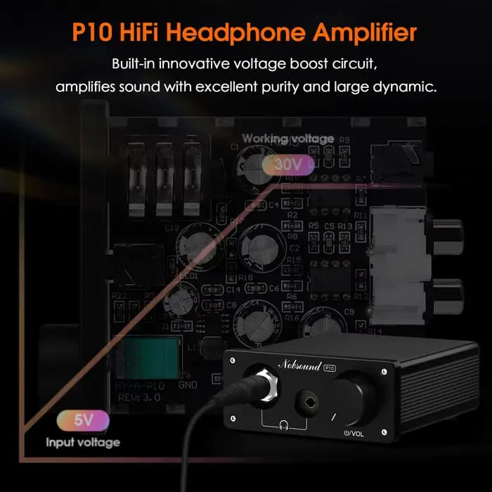 Nobsound P10 HiFi amplificateur de casque stéréo RCA amplificateur Audio AUX out amplificateur de bureau pour casques
