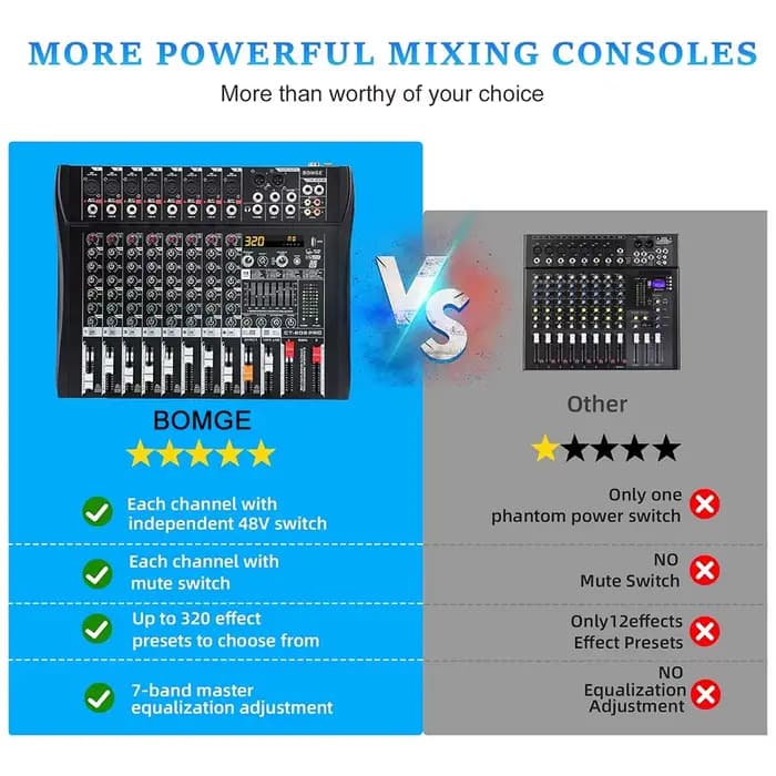 BOMGE Console de mixage audio professionnelle 8 canaux DJ 320 DSP Bluetooth USB Alimentation fantôme 48V Égaliseur 7 bandes Sortie REC Aux Karaoké